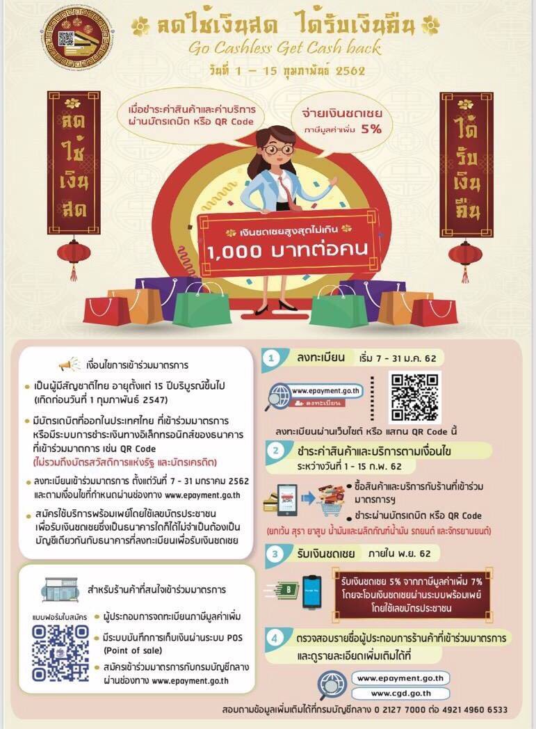 อยุธยา ขอเชิญประชาชนเข้าร่วมโครงการลดใช้เงินสดได้รับเงินคืนGo cashless get cash back ลงทะเบียนใช้สิทธิ์