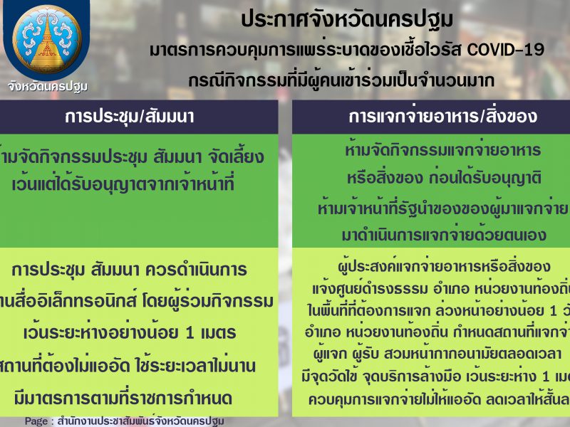 นครปฐมประกาศมาตรการควบคุมการแพร่ของโรค COVID-19 กรณีกิจกรรมที่มีผู้เข้าร่วมจำนวนมาก