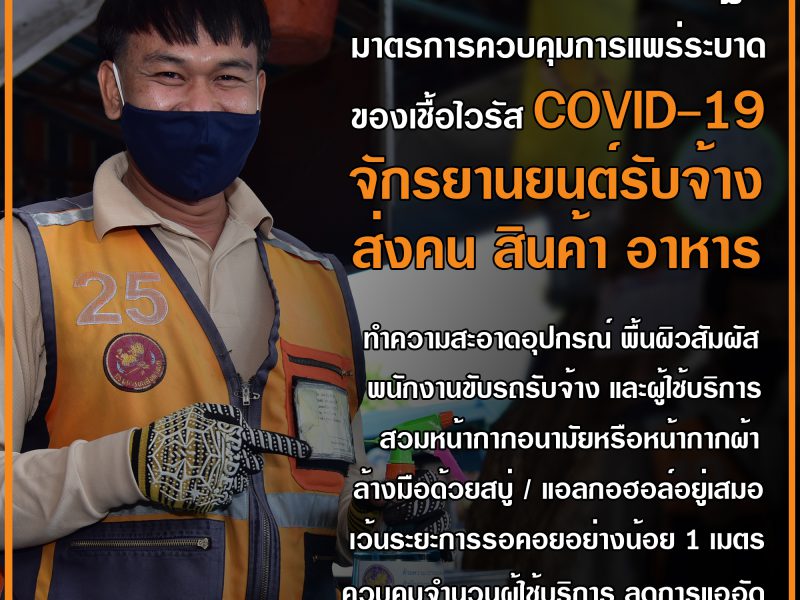 นครปฐม   ประกาศมาตรการควบคุมการแพร่ระบาดของโรคติดเชื้อไวรัส COVID-19