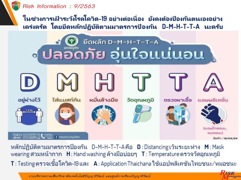 นนทบุรี  วิทยาลัยเทคโนโลยีปัญญาภิวัฒน์คุมเข้มป้องกันโควิด-19 รับเปิดวันทำงานปีใหม่2565