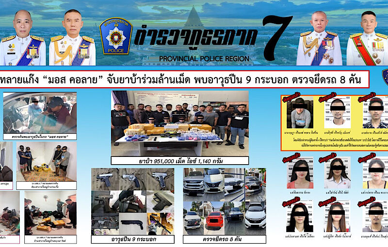 นครปฐม   ตำรวจภูธรภาค7แถลงผลการจับกุมกลุ่มขบวนการยาเสพติดรายใหญ่12 คนยาบ้า 951,000 เม็ด