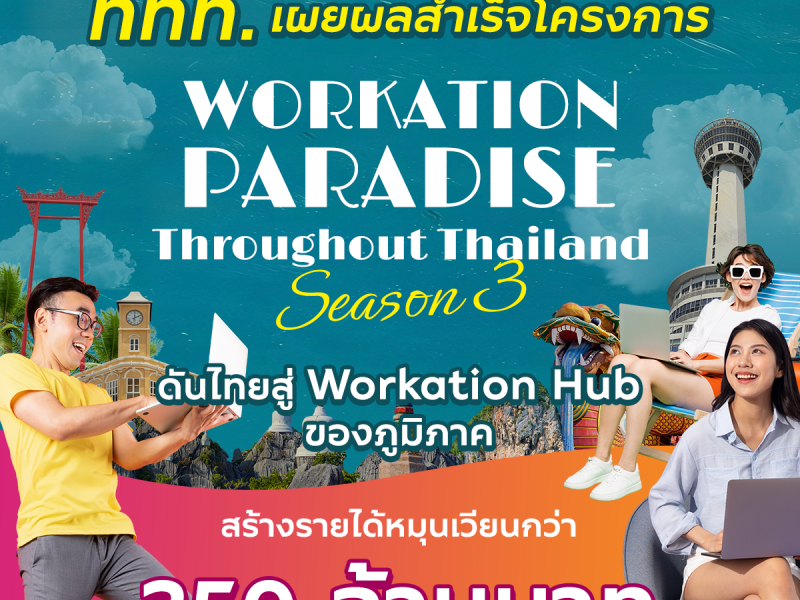 ททท. เผยผลสำเร็จโครงการ “Workation Paradise Throughout Thailand Season 3” ดันไทยสู่ Workation Hub ของภูมิภาค